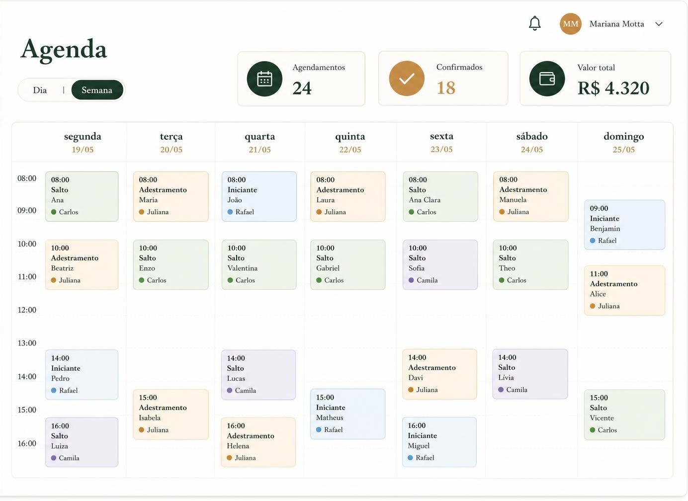 Tela de agenda semanal com aulas por treinador